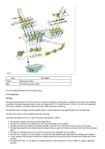 Ford Explorer 2020-2022 Workshop Manual - Tutalleronline - 2