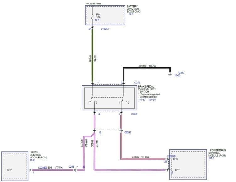 Ford Explorer 2020-2022 Workshop Manual - Tutalleronline - 4