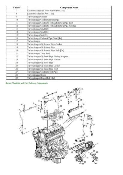 Chevrolet Express - GMC Savana 2021 Workshop Manual - Tutalleronline - 2