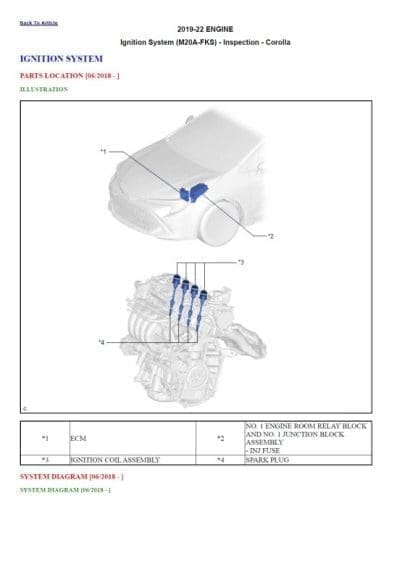 Toyota Corolla 2019-2022 Workshop Manual - Tutalleronline - 2